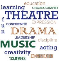 Theatre Design and Production Class Fee