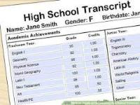 Christiana HS transcript