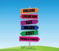 College Essay/Application Workshop